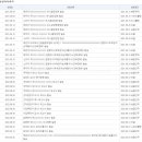 유한회사 서신 이미지