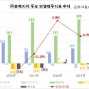 휴헤어샵