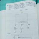 과전류계전기 OCR 질문! 이미지