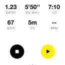 배방파인트리수영장 | 비온 뒤 맑음