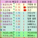 (주)영창약품 네이버블로그