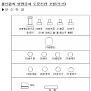 도문선산비문글씨(초안) 이미지