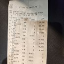 연우축산 이미지