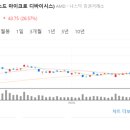 빅딜 - 수영구 망미배산로42번길 22 | 빅딜