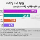 알앤원 이미지