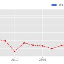 (주)포파코 이미지