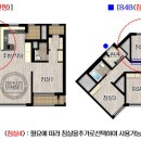 이천신둔공인중개사사무소 이미지
