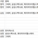 (주)포인트캐스트 이미지