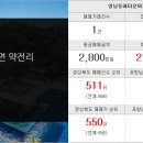 벽산부자부동산중개사무소 이미지