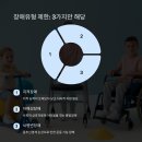 나랑엄마랑아빠랑 이미지
