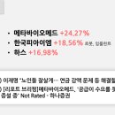 대호바이오메드 이미지