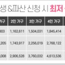 법률사무소태산