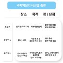 (주)선경시스템 이미지