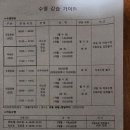 유심천건강랜드수영장 | 마포구 상암월드컵경기장 수영장 정보 및 후기