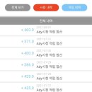 애드그램 - 북구 학정로 551-13 | 애드그램