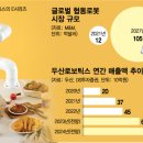 (아워홈두산
