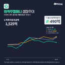 (주)의식주컴퍼니 이미지