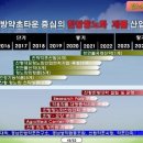 자연애(주) 네이버블로그