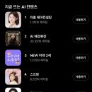 헤어스타일 | 스노우 X 차홍 헤어컨설팅 AI 헤어 스타일 추천 후기