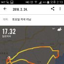 돈본날