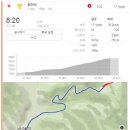 팀미라쥬 물한재 야간라이딩 170720