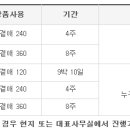 늘곁애라이프온 이미지