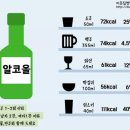 영양사언니 이미지