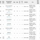 가나안노인전문요양원 이미지