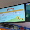 너티차일드청라 | 22개월 아기와 청라 너티차일드 키즈카페 방문 후기｜카트 체험까지 가능한 대형 실내놀이터 🚗