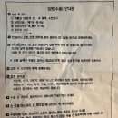 경상국립대학교병원 | 진주 경상 국립대학교병원 유도 분만->제왕절개 후기(+입원 준비물)