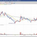 이오엠텍 이미지