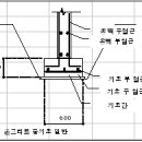 300-2-000009 Daum카페