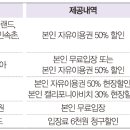 환타지아주유소 이미지