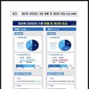 나산공인중개사사무소 이미지