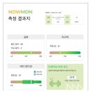 나우몬 이미지