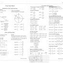 trigonometry 공식표 이미지