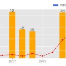 지앤엠주식회사 이미지