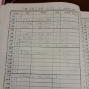 프레지던트호텔 이미지