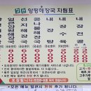 제일양평해장국 이미지