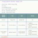 재인세무회계 네이버블로그