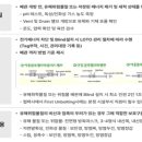 한국종합관리(주) 이미지
