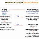 현대이발소 이미지