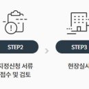에이스기술단