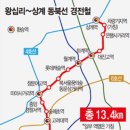 동일아파트 후문 옆 네이버블로그