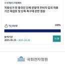 재영세탁소 | 왓츠인마이블로그챌린지, 10주차