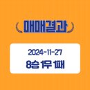 신원 커뮤니케이션