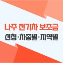 전기차충전_스마트로구 - 양천구 목동서로 201 | 나주 전기차 보조금, 준비 순서로 실구매가 줄이기 비법