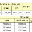 호매실마을13단지 아파트 이미지