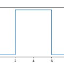 100-2-000001 이미지