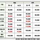 메카모텔 이미지